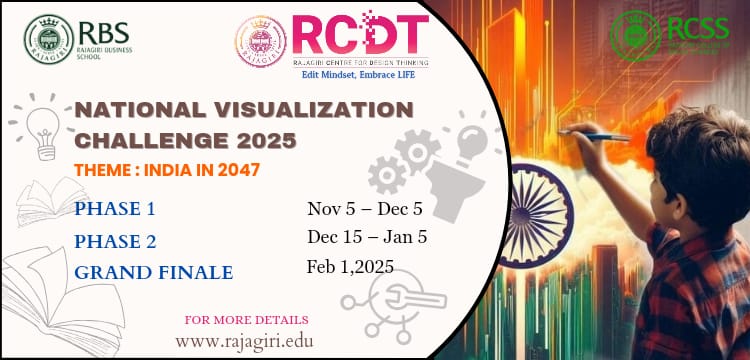 National Visualization Challenge: India in 2047